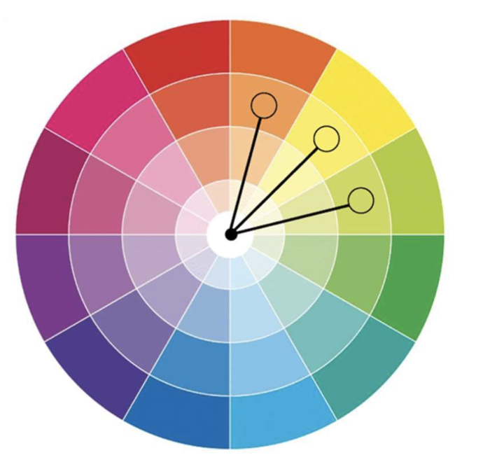 A color scheme showcasing analogous colors