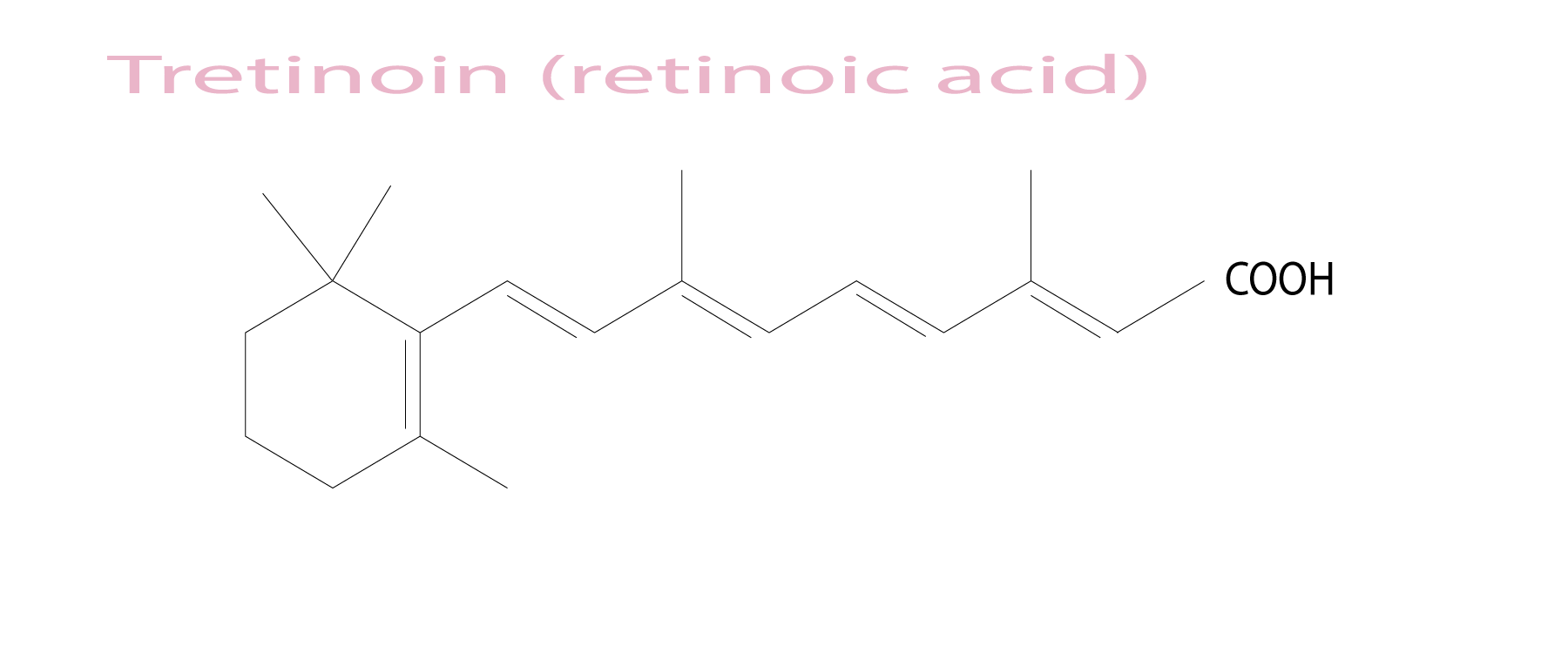 Chemical structure of tretinoin