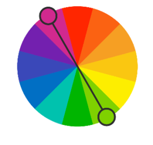 Mastering Color Combinations in Fashion with Color Theory – Beautifully Moi