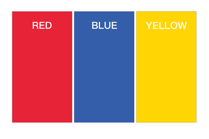 Three primary colors (red, blue, yellow) in a simple chart