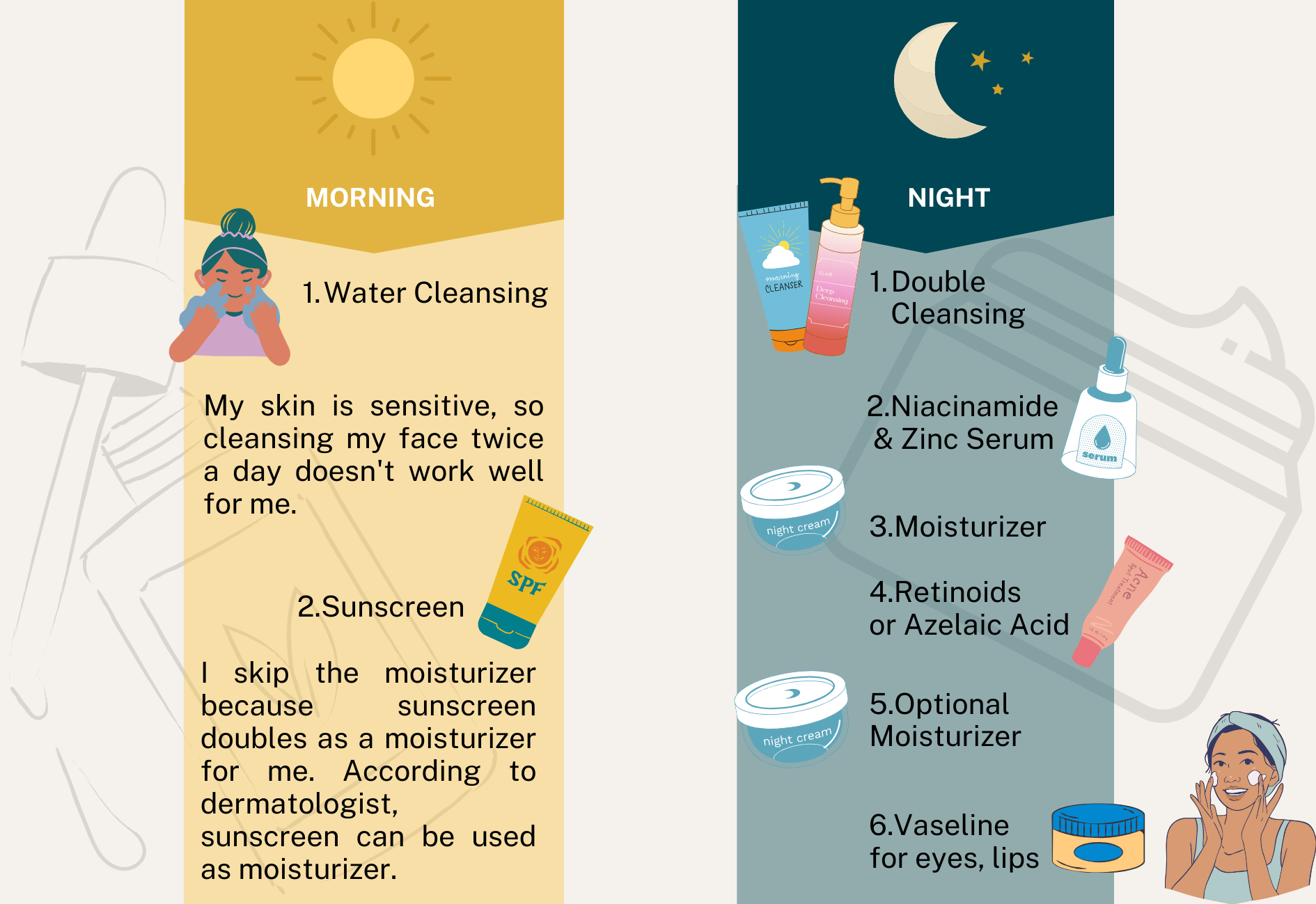 My personal skincare routine for morning and evening, detailed step by step