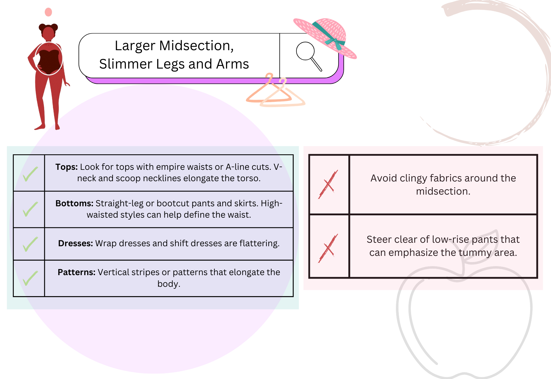 Style guide for round body shape: what to wear and avoid