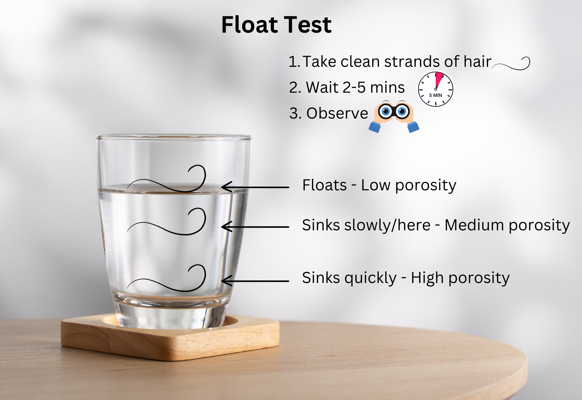How to do the porosity test on hair