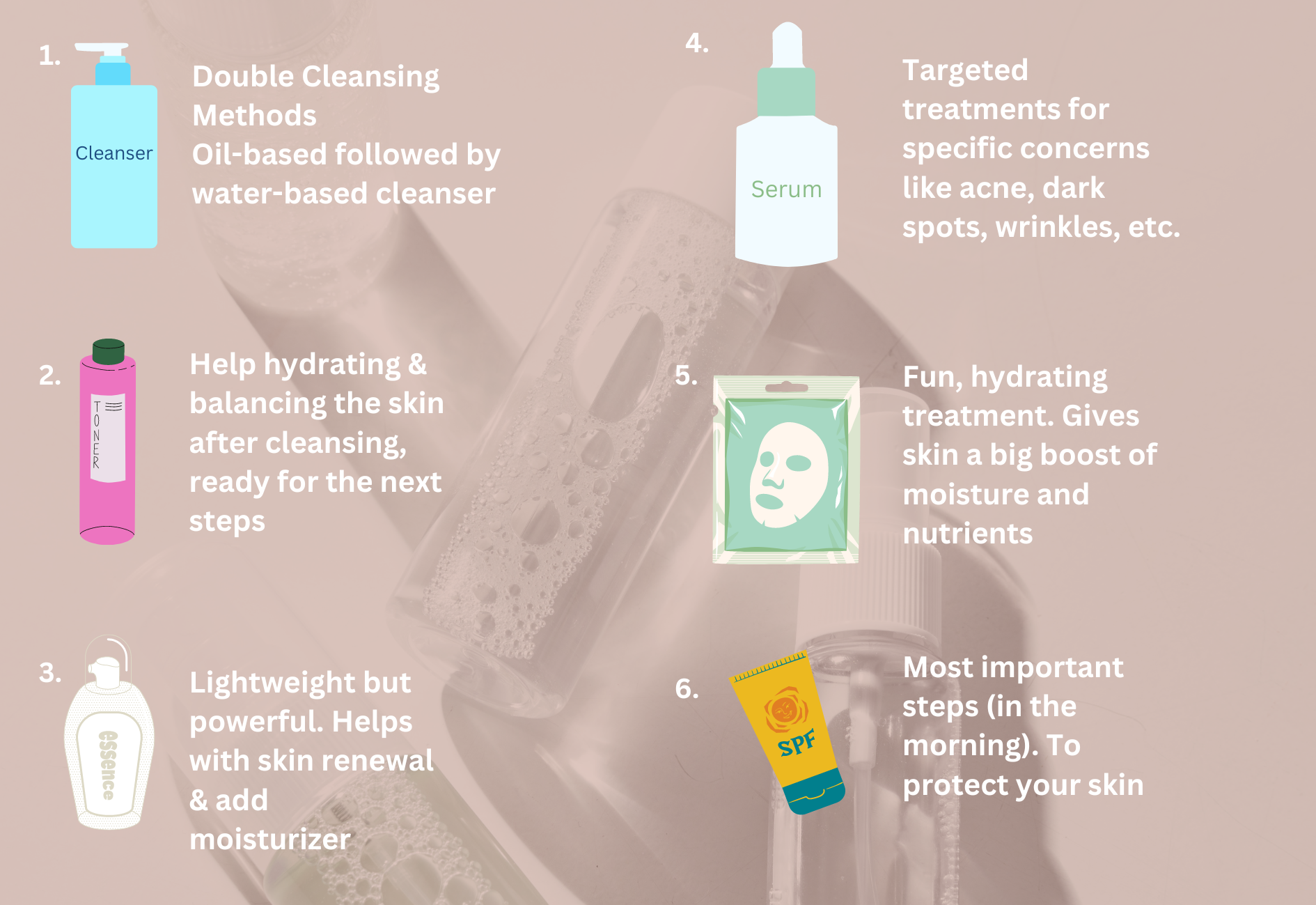 Step of Korean skincare cleansing routine